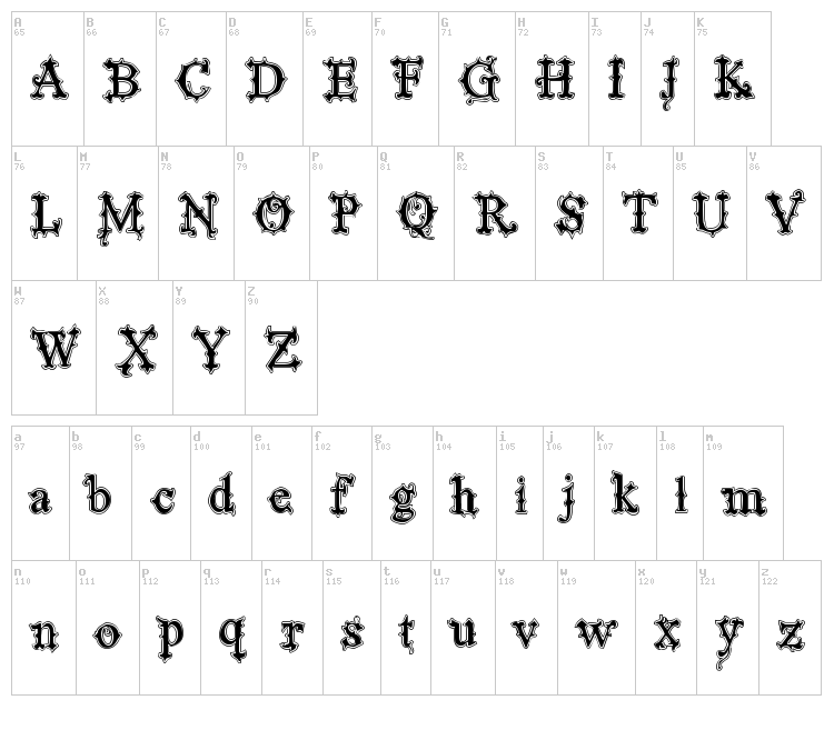 Vtks Black Label font map